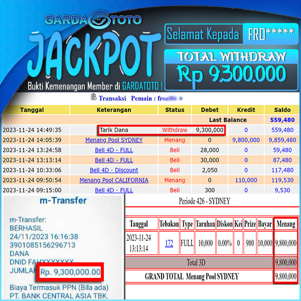 JACKPOT TOGEL PASARAN SYDNEY 3D RP 9.300.000,- LUNAS