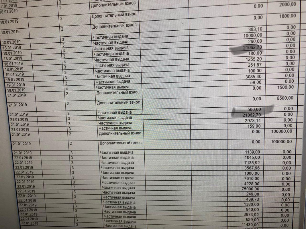 Тrip.com — отзывы о покупке авиабилетов, возврате, обмене и проблемах с бронированием