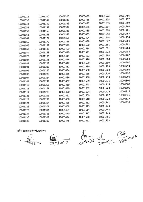 FSCD-Written-Exam-Result-2026-PDF-3