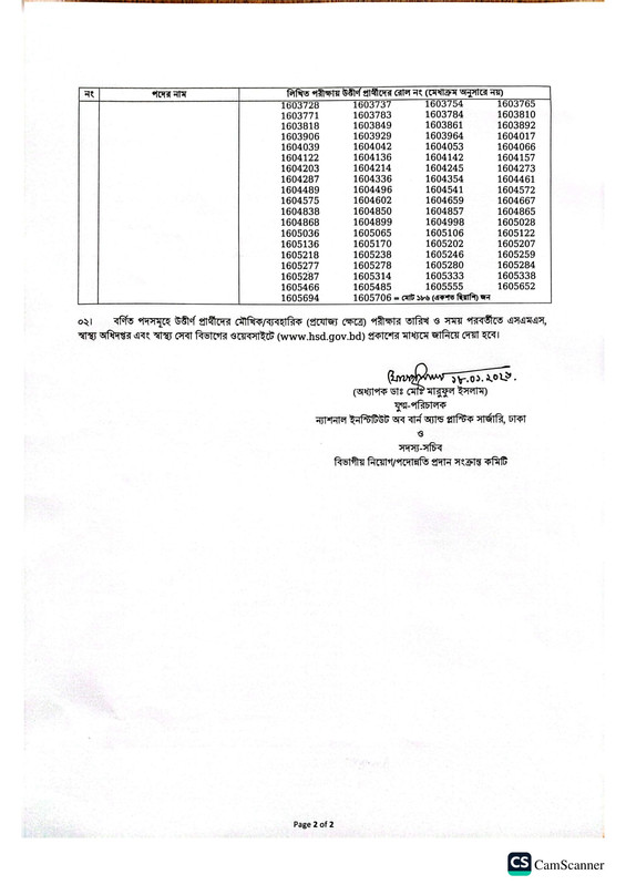 NIBPS-Exam-Result-PDF-2