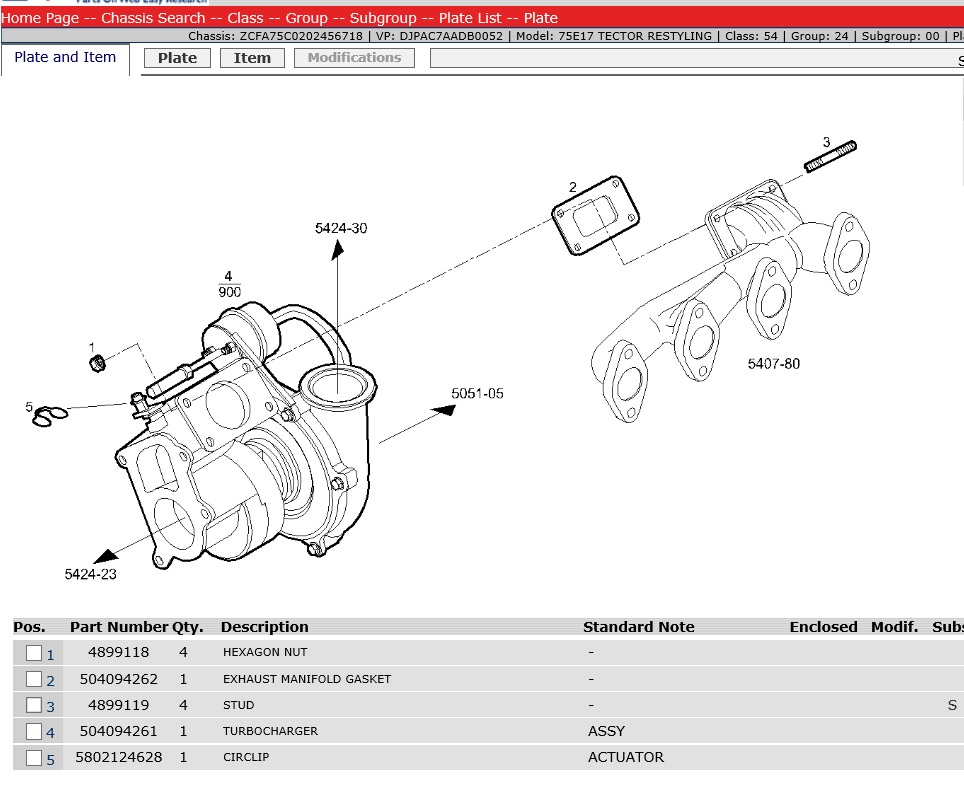карга турбина