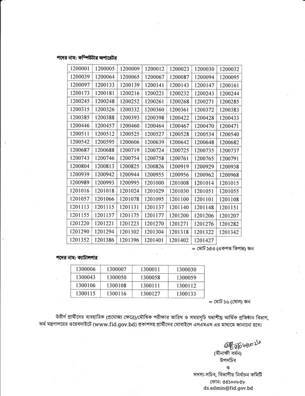 FID-Written-Exam-Result-2023-PDF-2