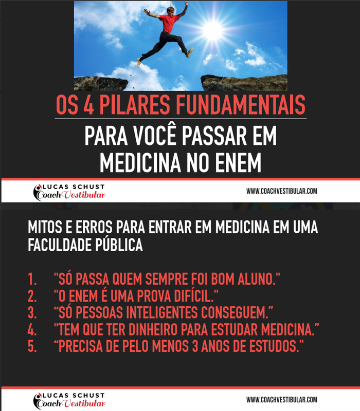 Exemplo de material de estudo 25