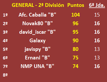 EL JUEGO DE LOS SELECCIONADORES (3ª Edición) - Temporada 2023-24 - Página 28 Terce-18