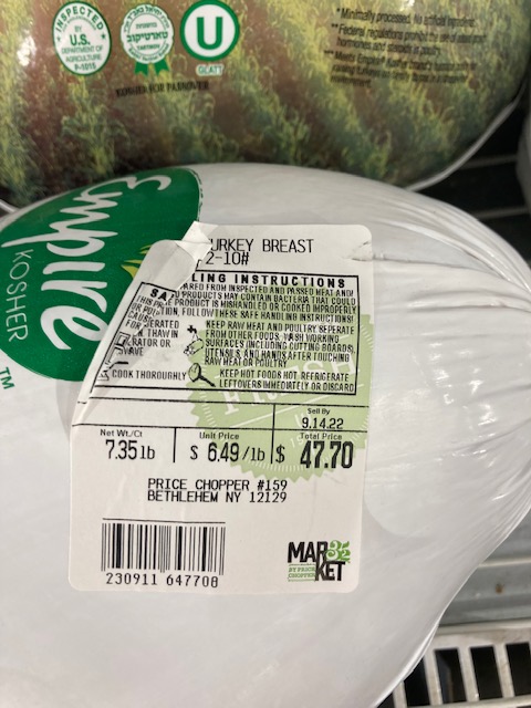 Turkey prices 2