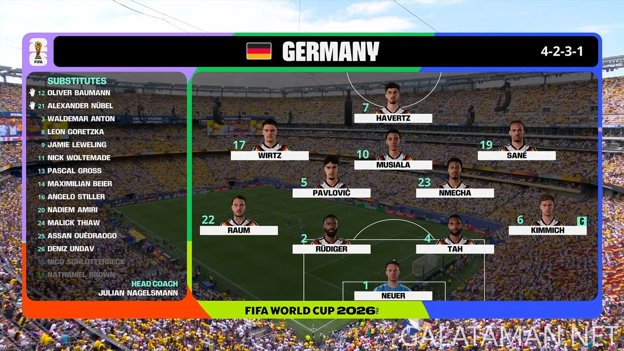 [Image: 20260625-ECU-GER-WC26-F-BBC-1080-ts-snap...06-436.jpg]