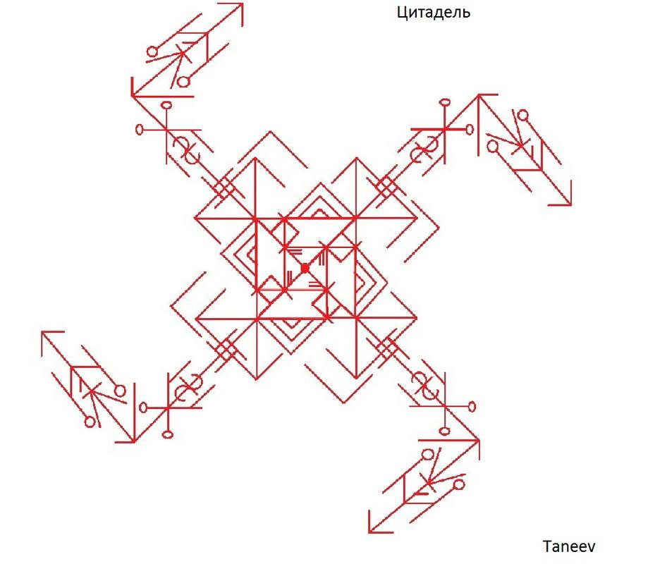 руны став защита. руны ставы от черной магии защита. рунический став по моему хотению. самый мощный став. руны рунава веля серый ангел.