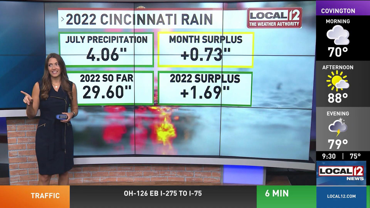 07.28 - 14.00.00 - Good Morning Cincinnati at 9am  ᴺᵉʷ. News coverage....ts_snapshot_35.30_[2022.07.