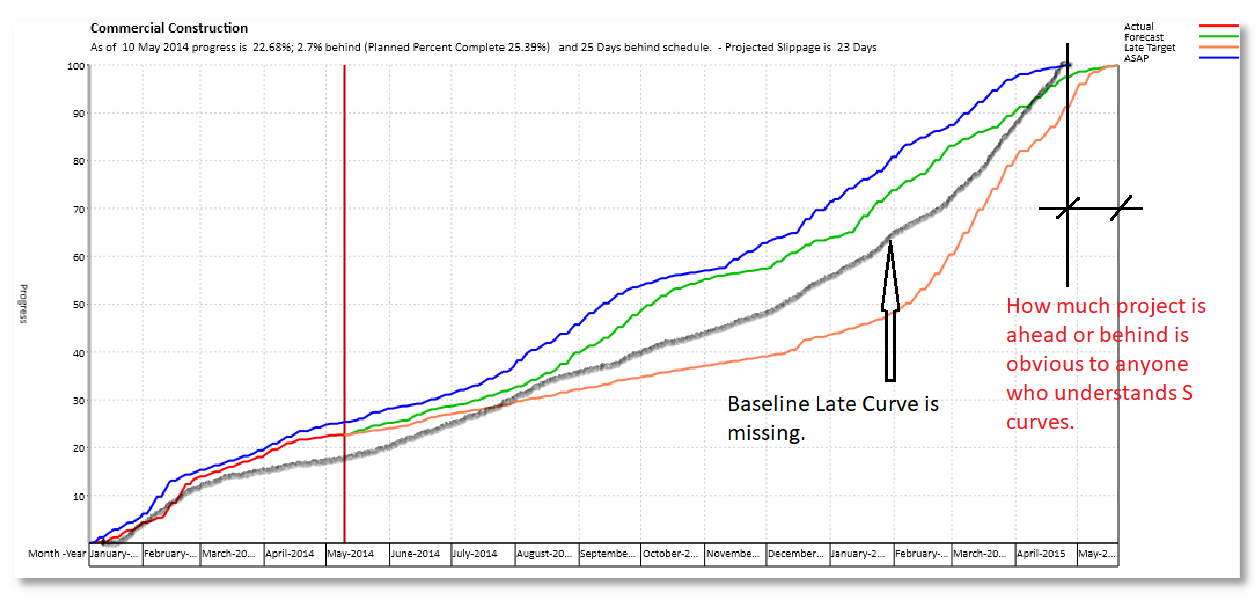 2022-07-14-18-26-51-Understanding-Project-S-Curves-pdf-Mozilla-Firefox-Copy