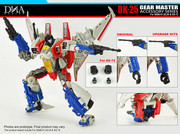 DNA-Design-DK-25-Gear-Master-02