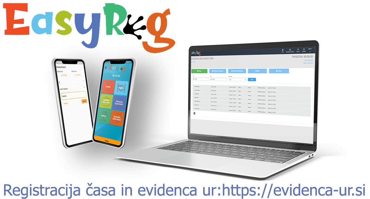 evidenca_ur_socialna_omrezja
