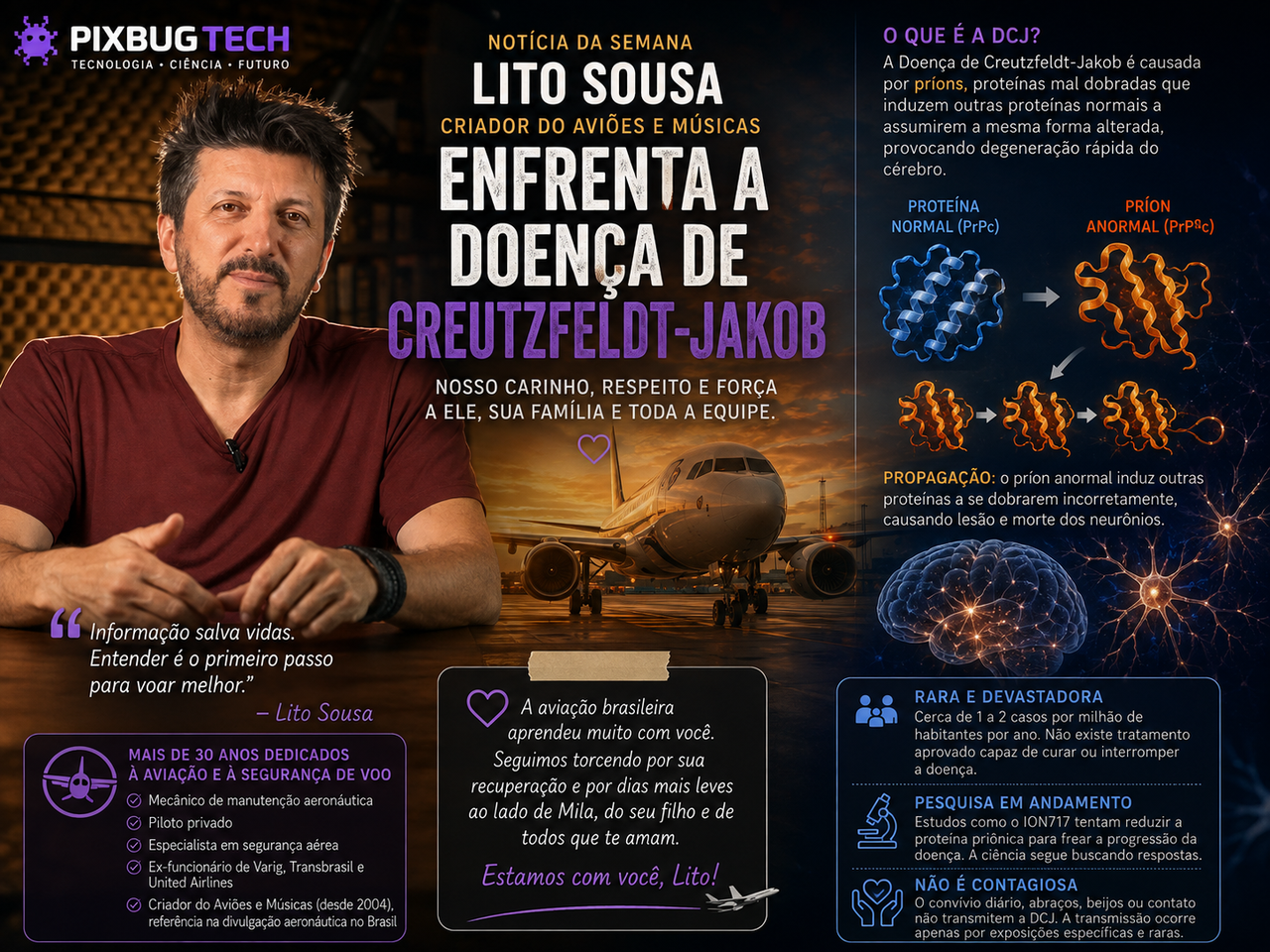 Lito Sousa enfrenta doença de Creutzfeldt-Jakob: ciência, aviação e uma homenagem a quem ensinou milhões a olhar para o céu