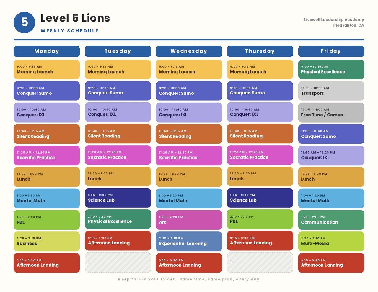 Level 5 Lions Schedule