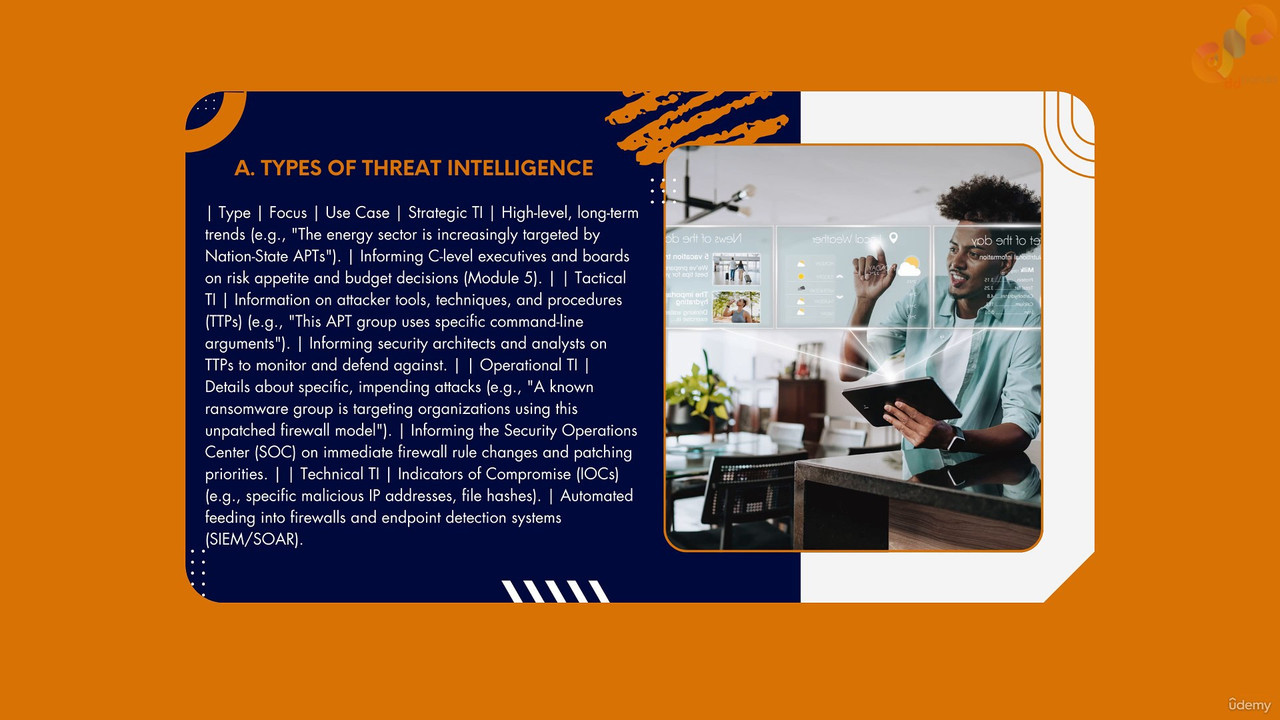 15 MODULE 15 ADVANCED SECURITY OPERATIONS CAPSTONE PROJECT mp4 0000