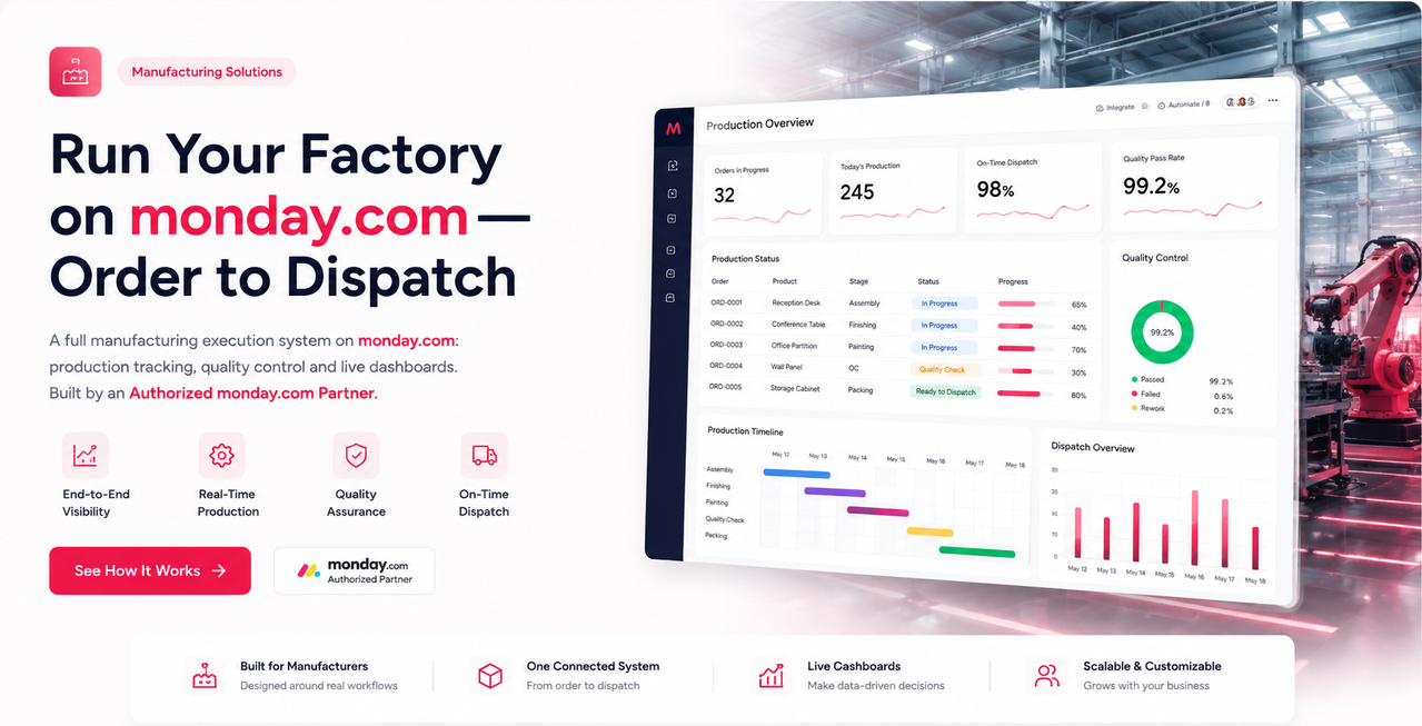monday.com for Manufacturing — Run Your Factory Order to Dispatch