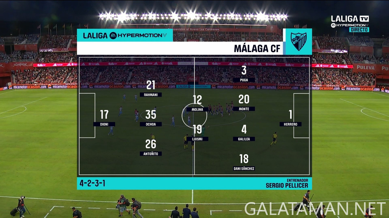 09-20_20-15-12_LaLiga TV Hypermotion FHD_Granada vs Málaga.ts_snapshot_00.14.57.387
