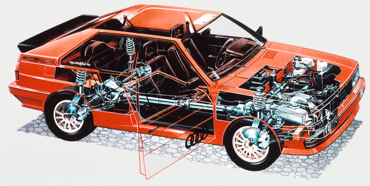 Audi quattro tecnica_1