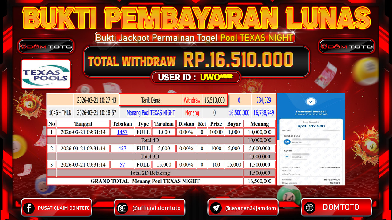 JACKPOT TOGEL Pool TEXAS NIGHT 21 MARET 2026