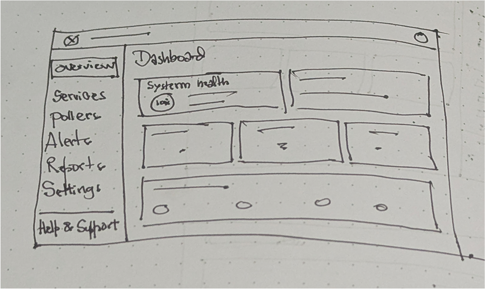 wireframes