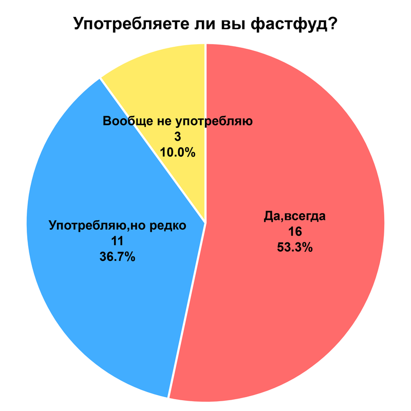 chart-3.png