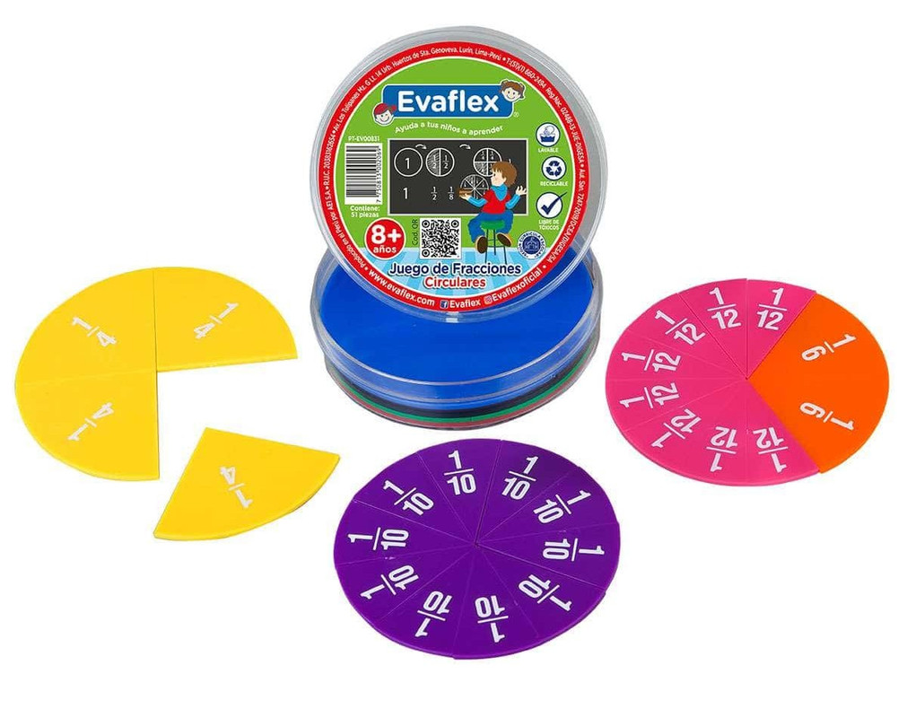 FRACCIONES CIRCULARES