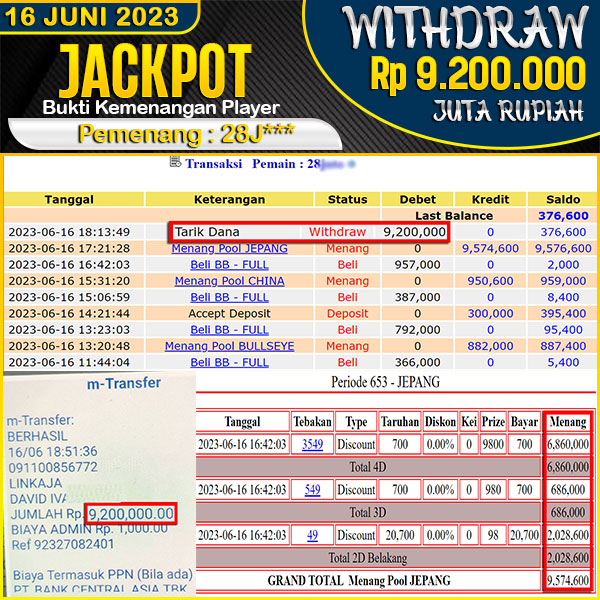 jackpot-togel-pasaran-jepang-4d-3d-2d-rp-9200000--lunas