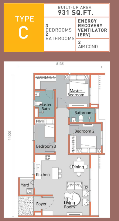 Mirai Type C floor plan in kajang, Selangor