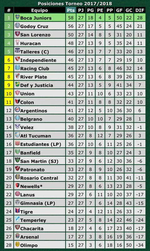 BBFE09E3-FE34-41EA-98DB-49961E7C22A9