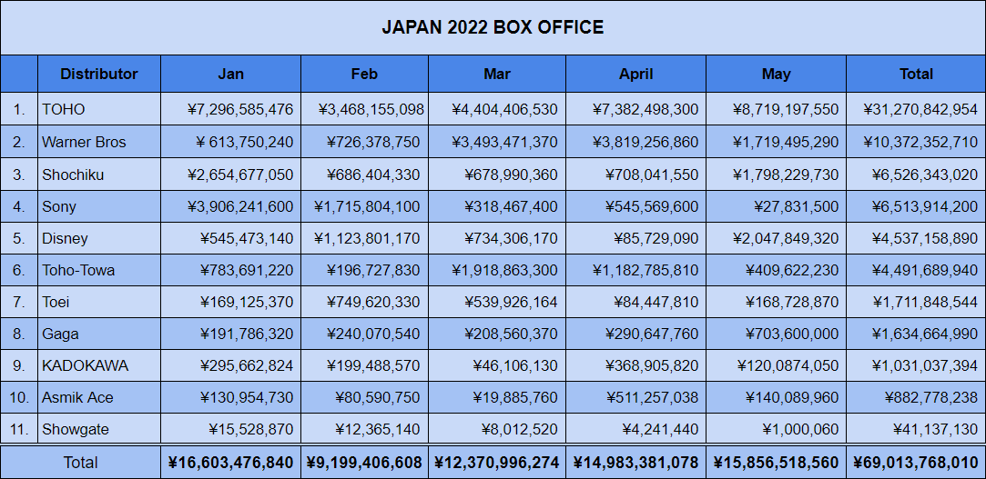 Japan-2022-BO.png