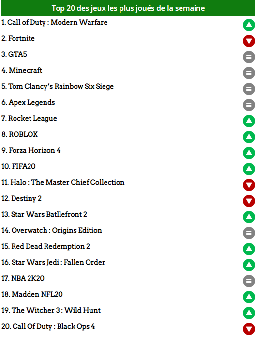 https://i.postimg.cc/qv98Zy53/top20.png