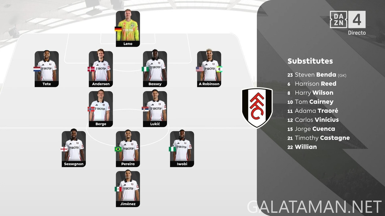 04-20_14-45-01_ES  DAZN 4 ESPAÑA FHD_Fulham vs Chelsea.ts_snapshot_14.17.589