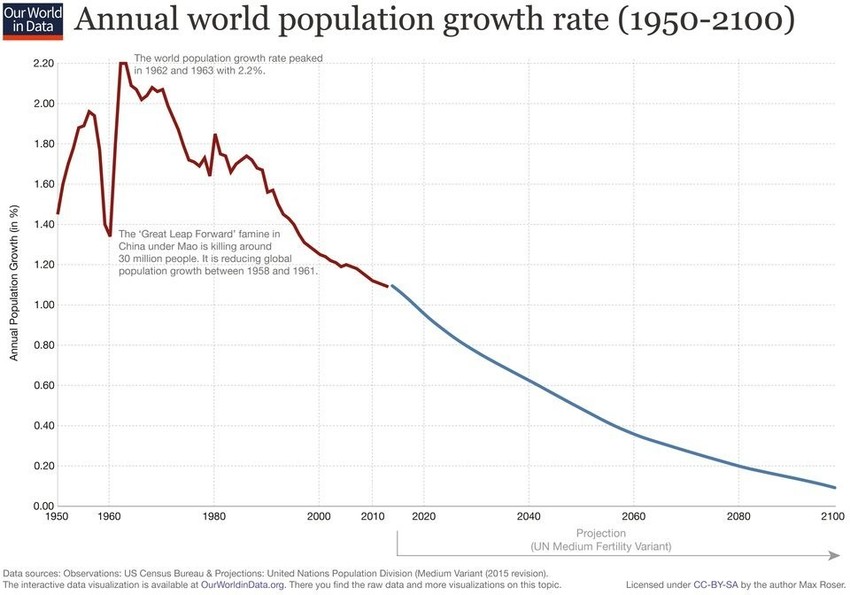 world-population.jpg