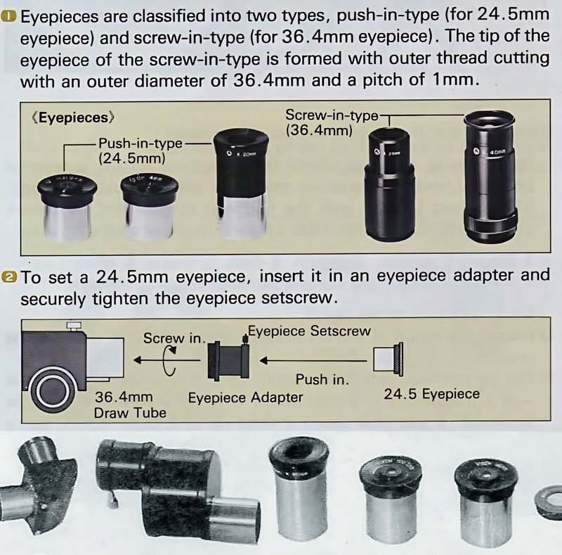 oculares Vixen vintage de 0.96