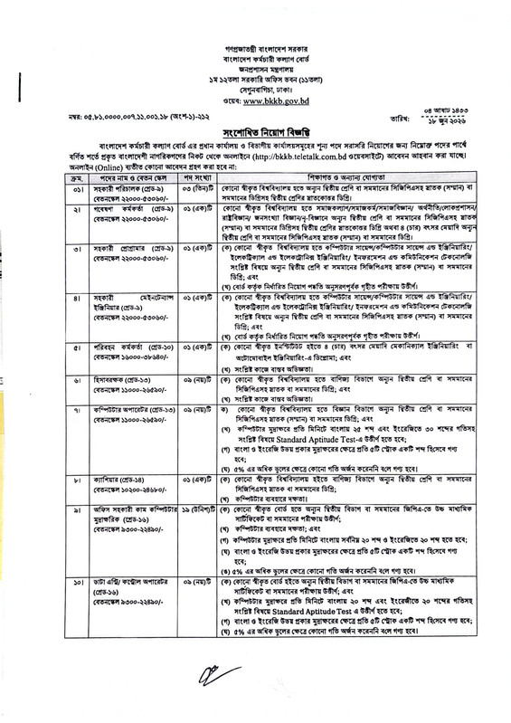BKKB-Job-Circular-2026-PDF-1