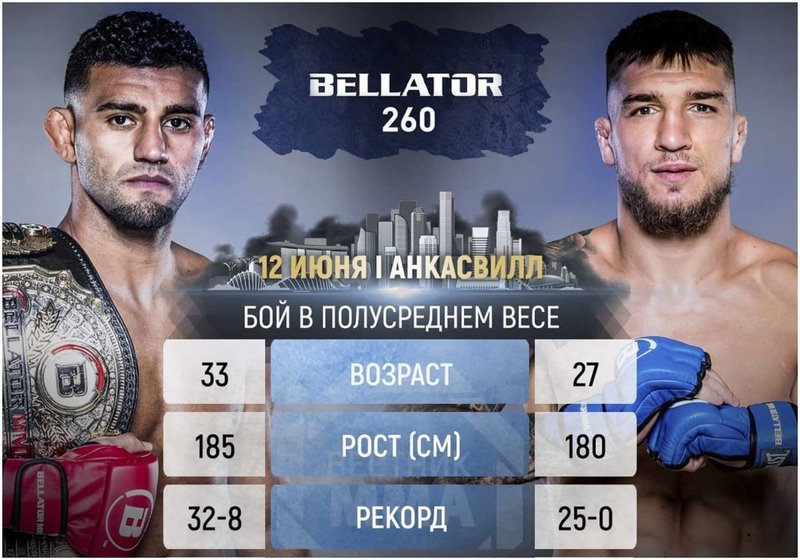 Дъглас Лима срещу Ярослав Амосов на Bellator 260