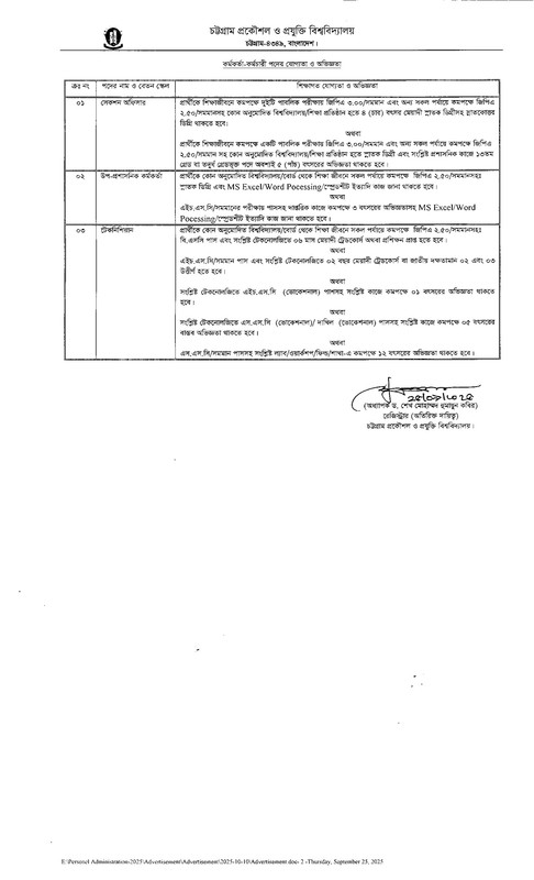 CUET-Job-Circular-2025-PDF-2