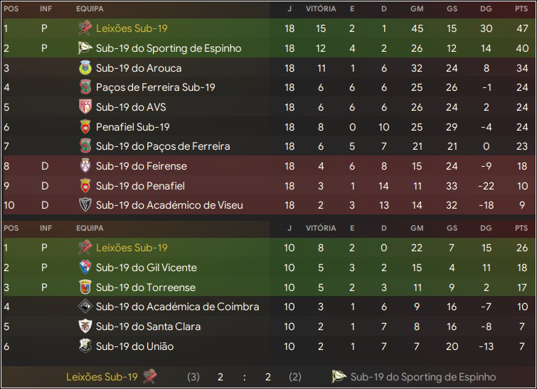 classjuniores-B2829.png