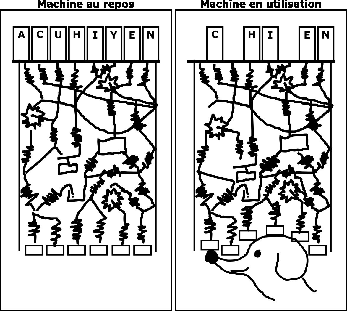 Dessin de wakouwa amélioré