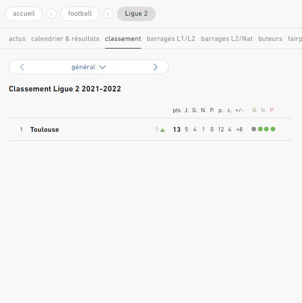 Classement-Ligue-2.jpg