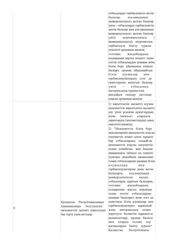 v2000020478.21-02-2024.kaz_Страница_130