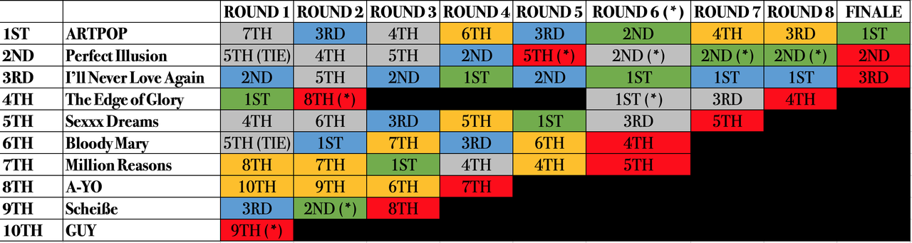 Spec-Chart.png