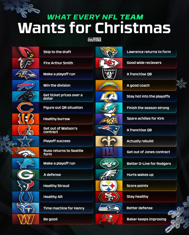 Screenshot_20231225_151734_Instagram