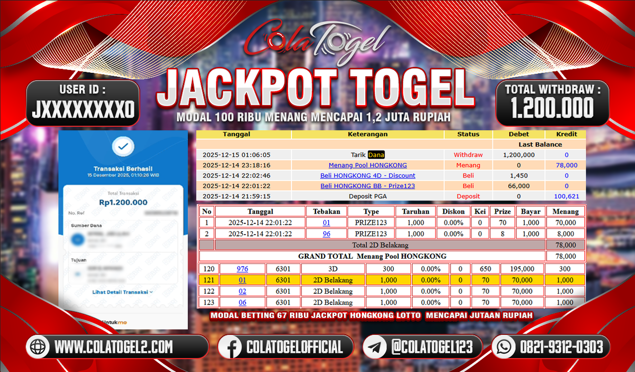 JACKPOT HONGKONG LOTTO!!