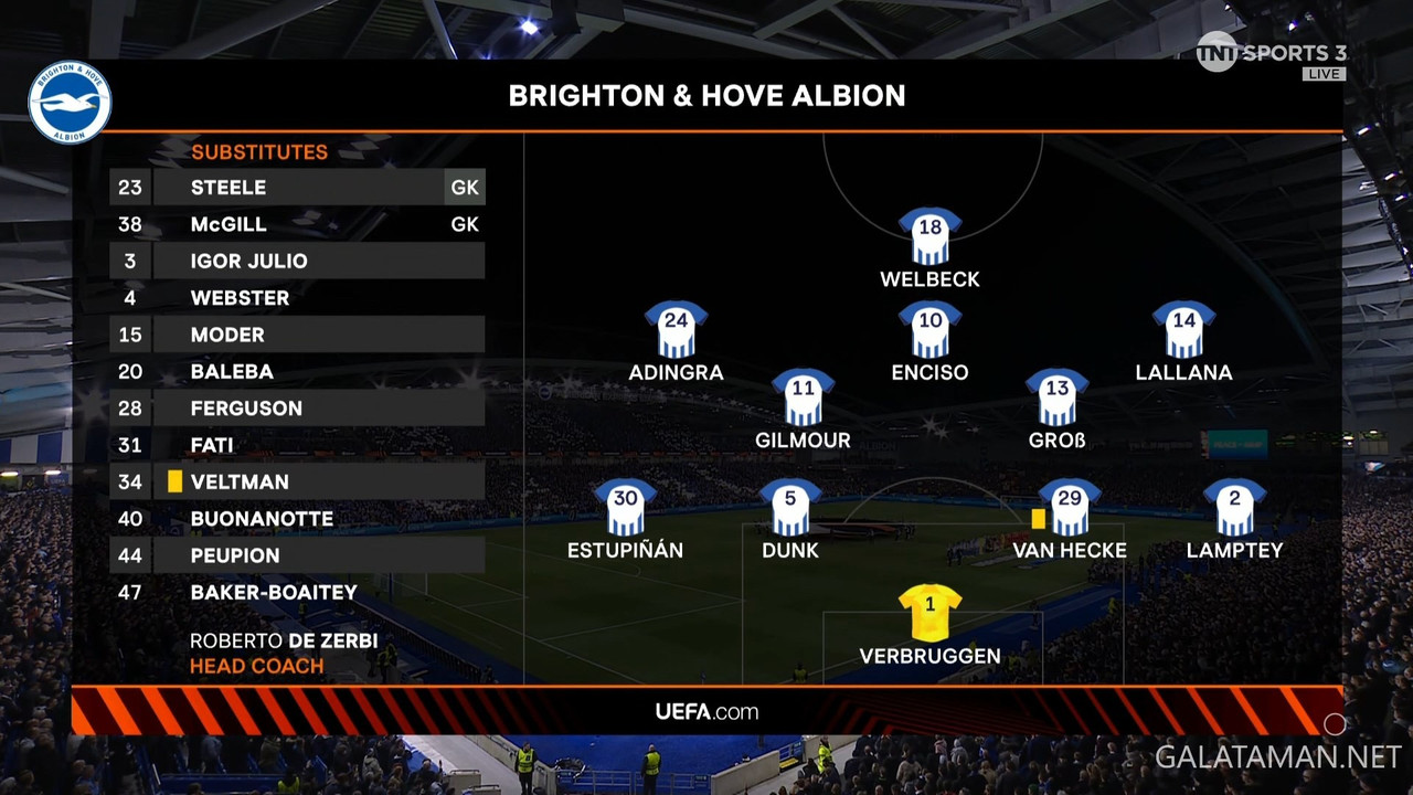 [Image: 03-14-20-25-01-TNT-Sports-3-FHD-Brighton...34-752.jpg]