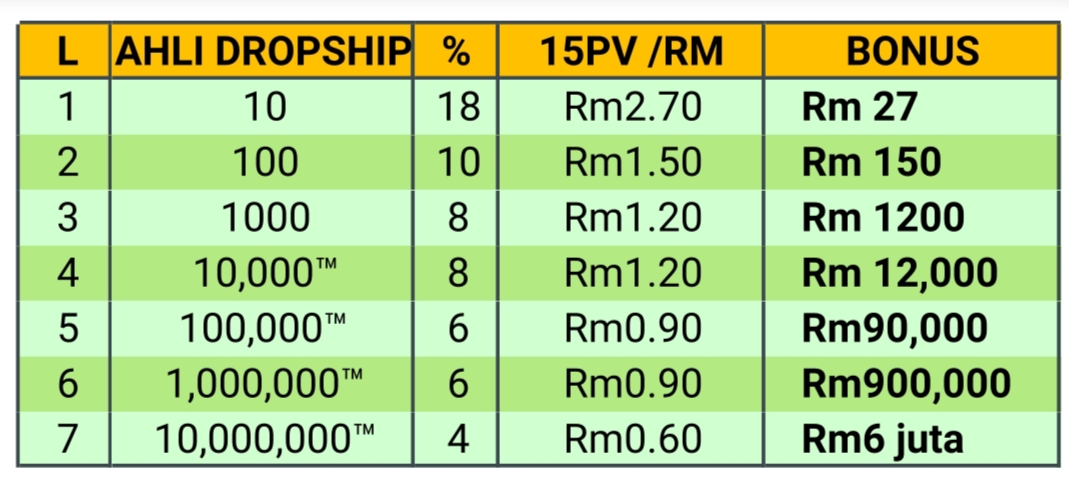 MINUMAN SIHAT JETPOWERS Dropship_affiliate