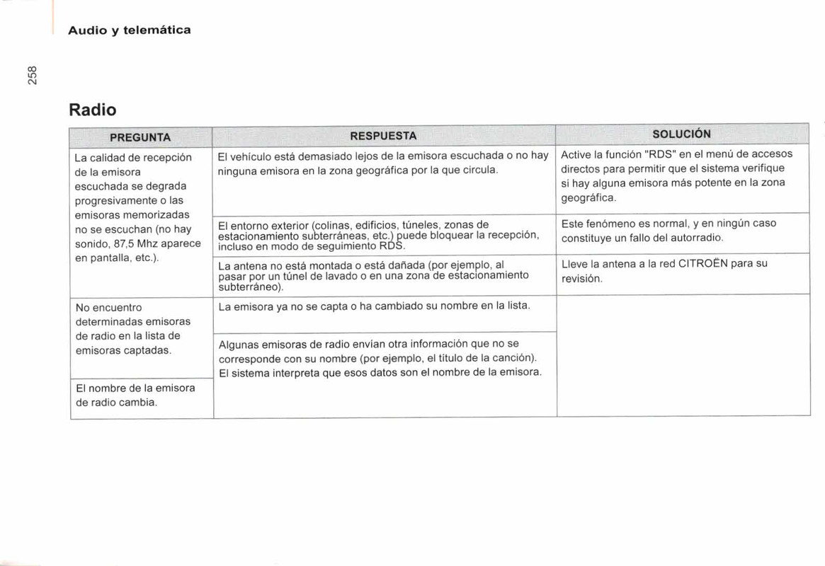 manual de usuario citroen berlingo multispace  (260)