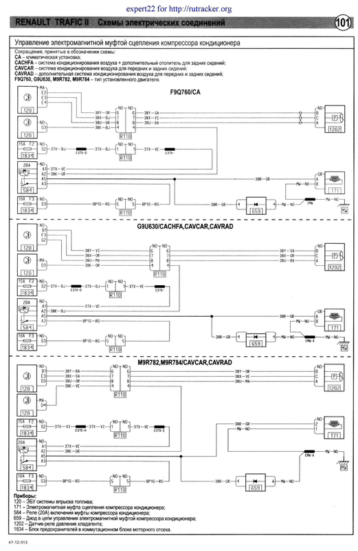 101 Муфта кондиціонера