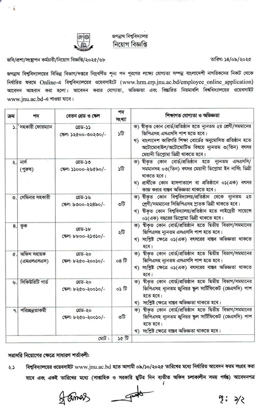 JNU-Job-Circular-2025-PDF-1