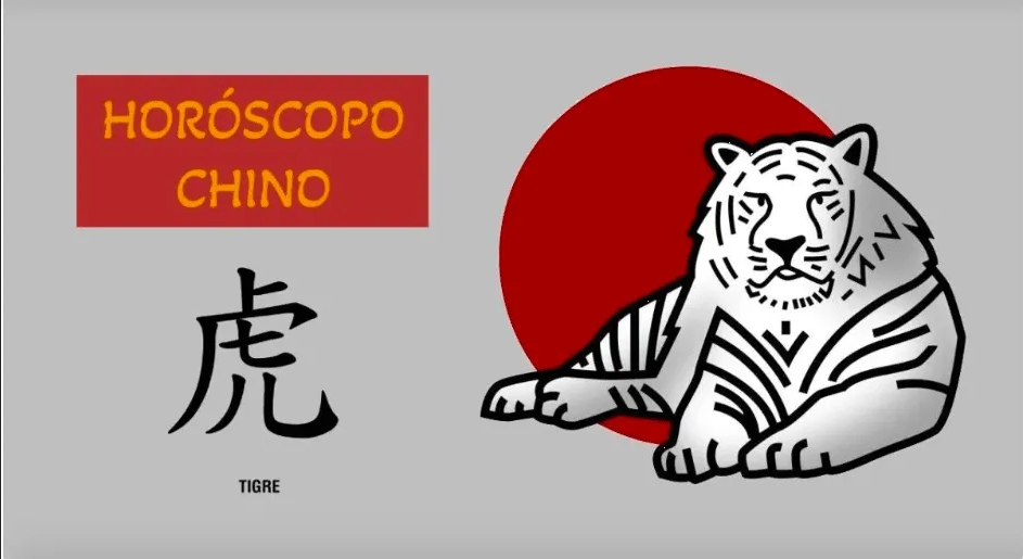 Horóscopo Chino para hoy miércoles 03 de abril del 2024