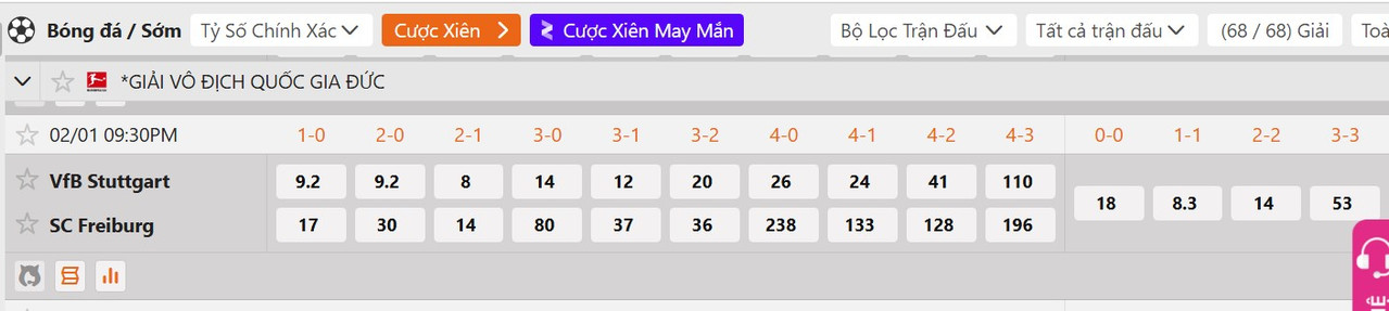 Tỷ lệ tỷ số chính xác Stuttgart vs Freiburg